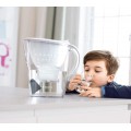 Bình lọc nước Brita 2,4l nắp trắng kèm 12 lõi lọc