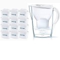 Bình lọc nước Brita 2,4l nắp trắng kèm 12 lõi lọc