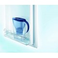 BÌNH LỌC NƯỚC BRITA 2,4L (KÈM 3 LÕI LỌC)